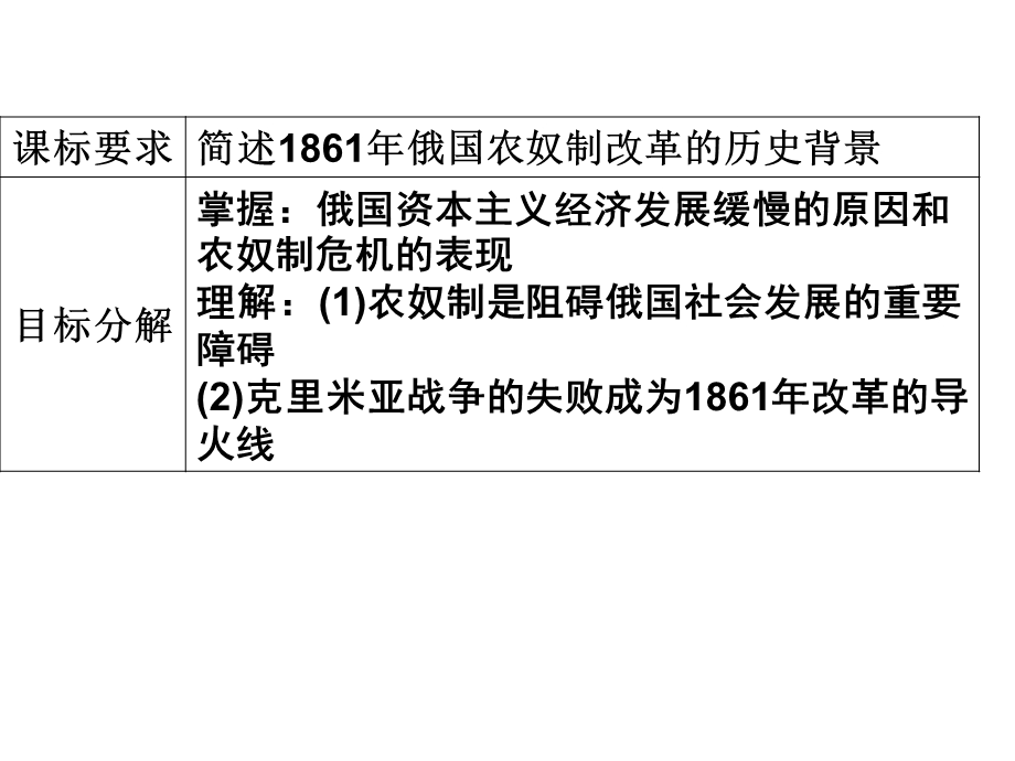 一危机笼罩下的俄国.ppt_第3页