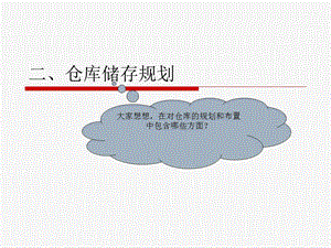 《仓库布局规划》PPT课件.ppt