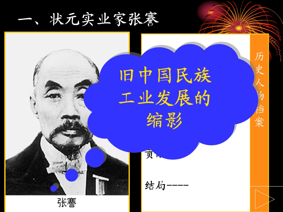 一状元实业家张謇.ppt_第2页