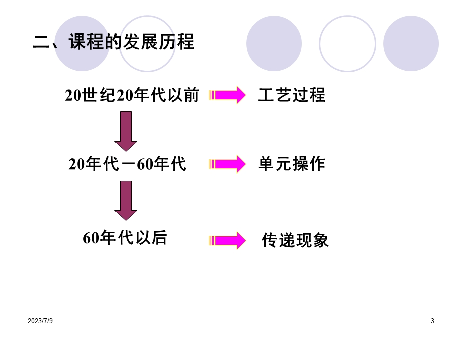 《传递现象导论》PPT课件.ppt_第3页