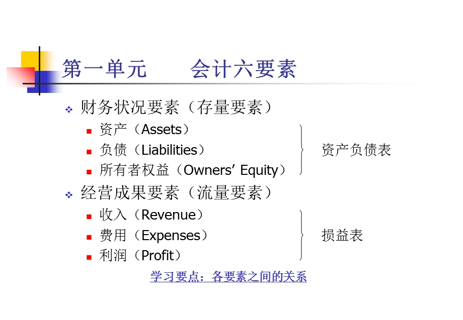 《会计入门讲解》PPT课件.ppt_第3页