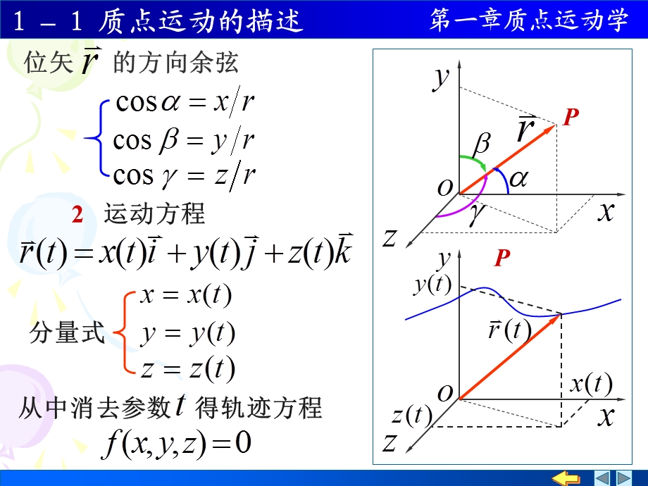 一参考系质点.ppt_第3页