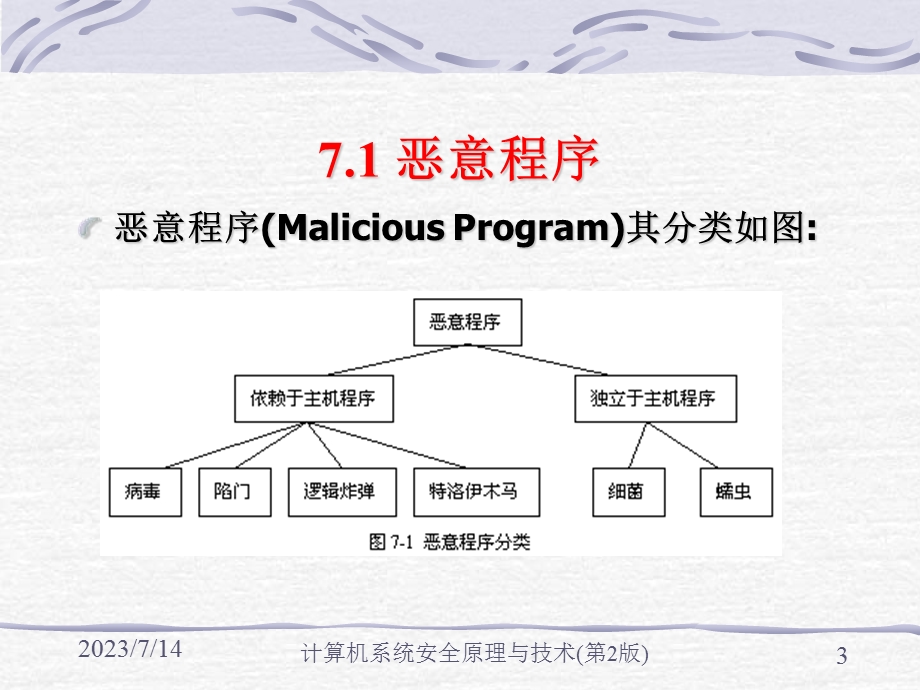 《应用系统安全》PPT课件.ppt_第3页