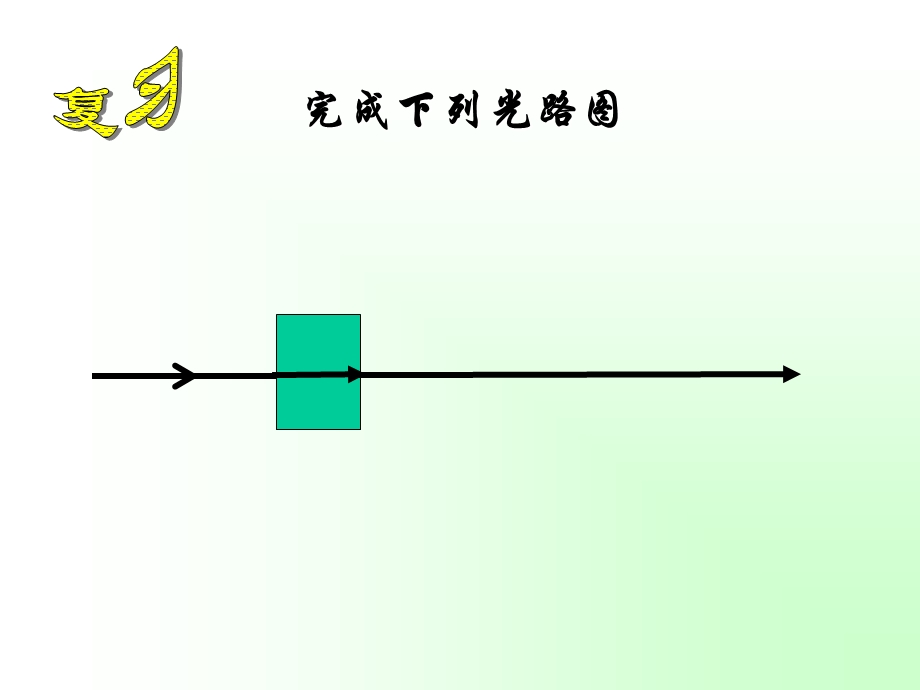 《完成下列光路》PPT课件.ppt_第3页