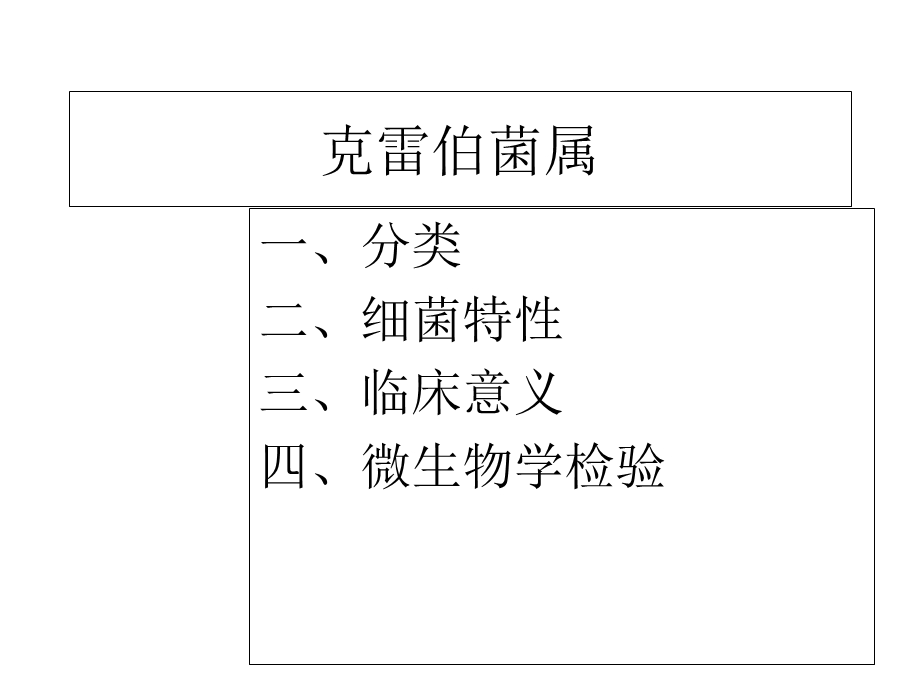 《克雷伯菌属》PPT课件.ppt_第2页