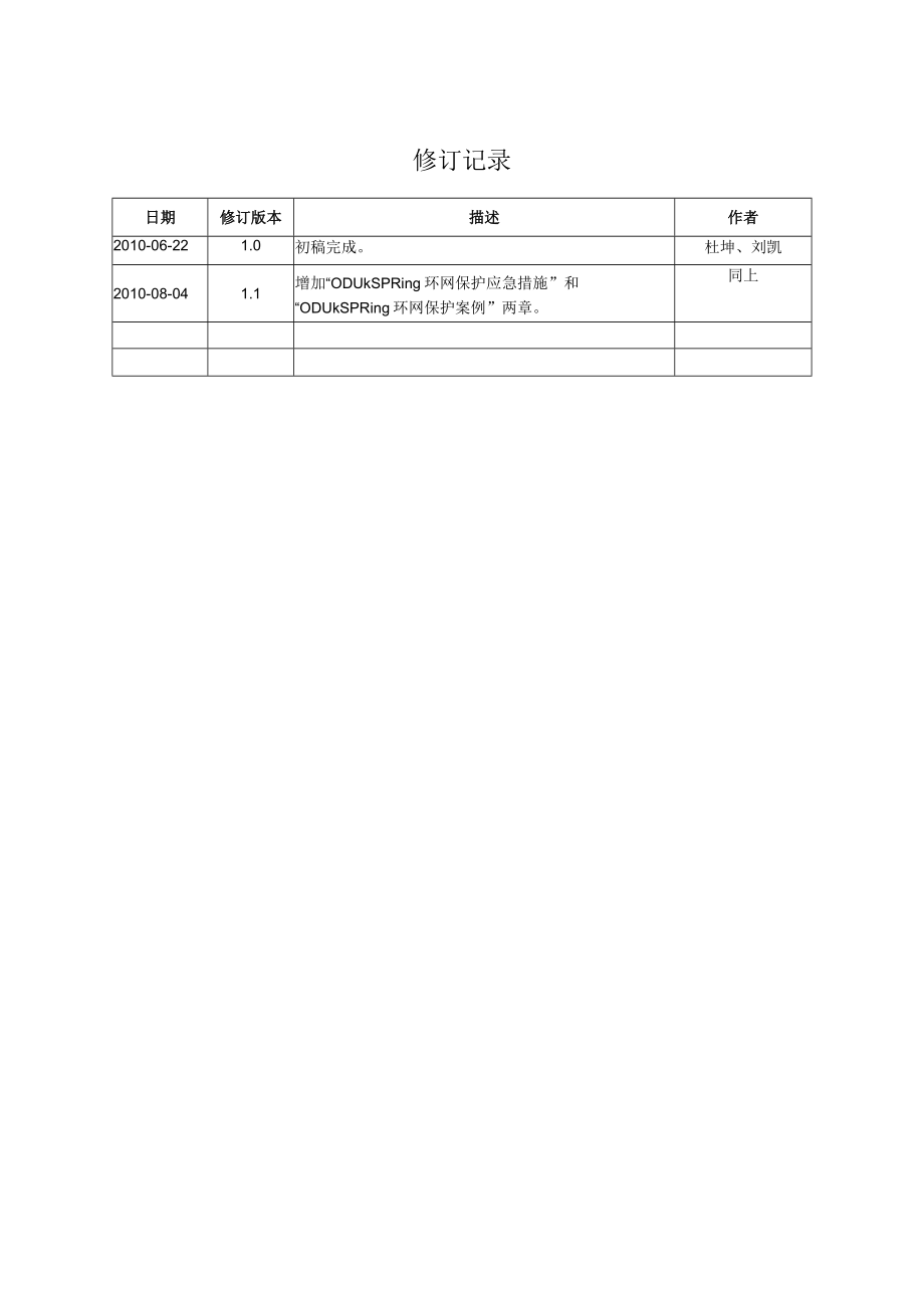 NG-WDM常见保护专题.docx_第2页