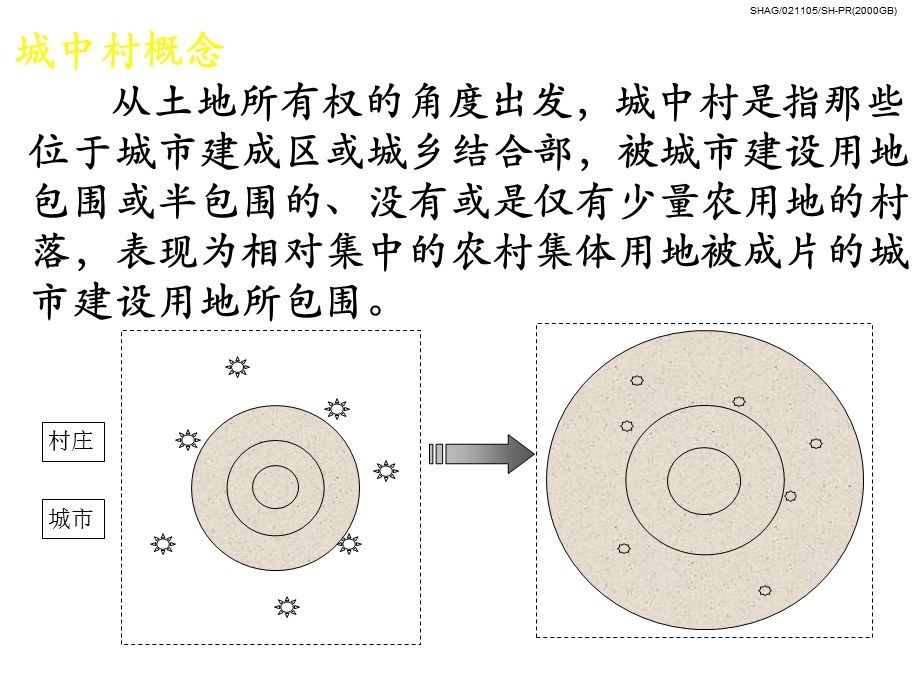 《城中村改造无》PPT课件.PPT_第2页