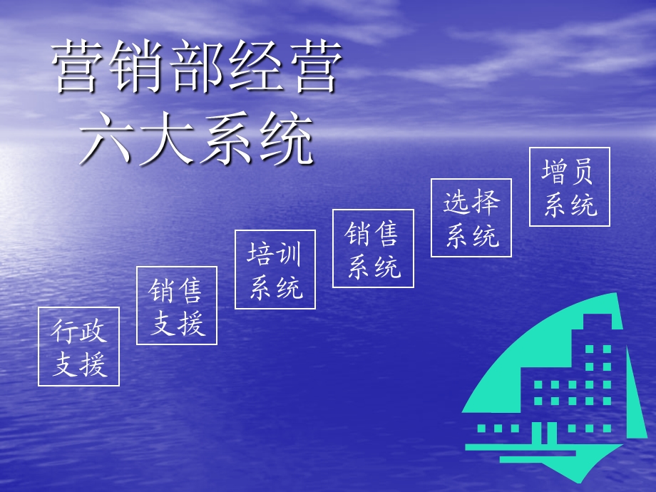 《打造精英团队》PPT课件.ppt_第3页