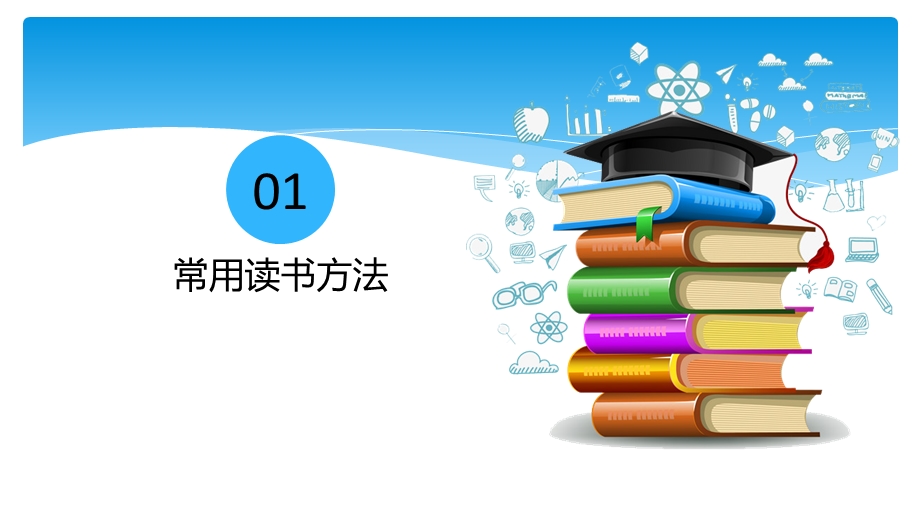 《分享读书方法》PPT课件.ppt_第3页