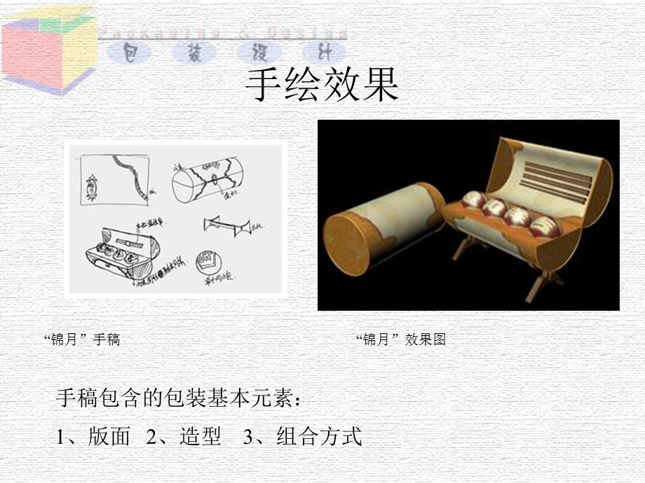 《保健品管理》PPT课件.ppt_第3页