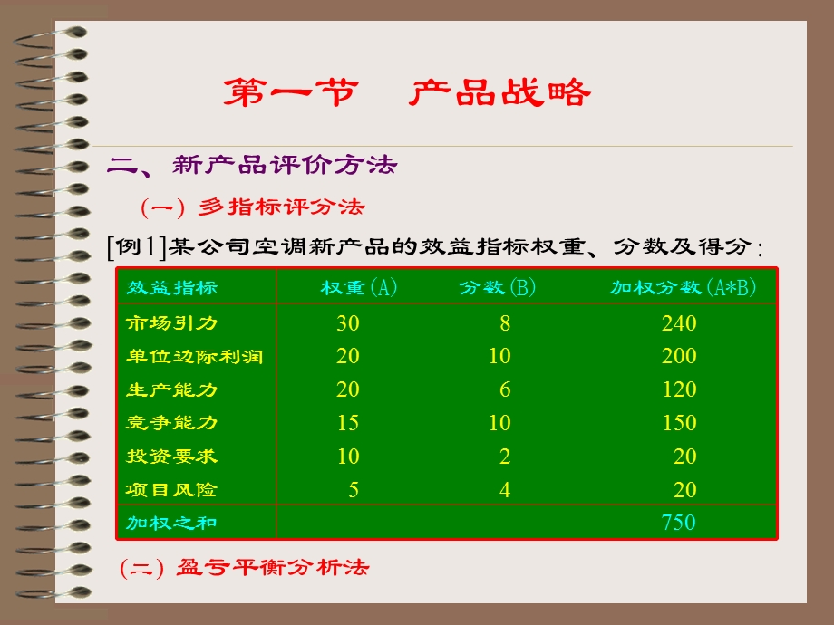 《产品开发与设计》PPT课件.ppt_第3页