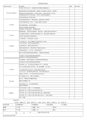 办公文档范本试用期评估报告.docx