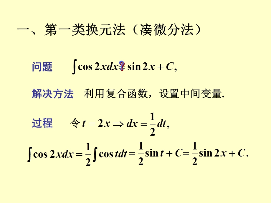 《基本积分法》PPT课件.ppt_第2页