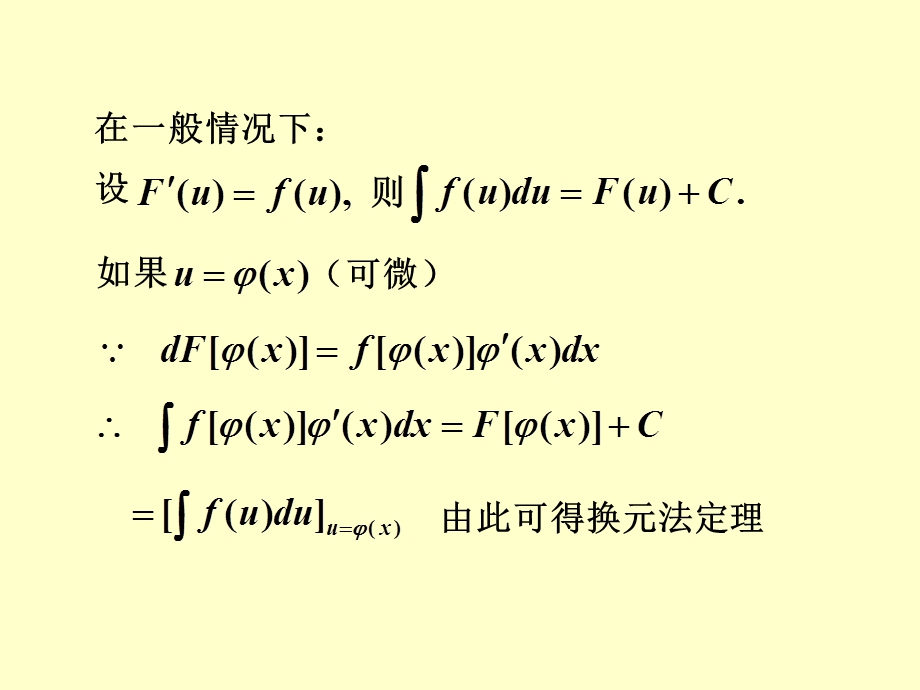 《基本积分法》PPT课件.ppt_第3页