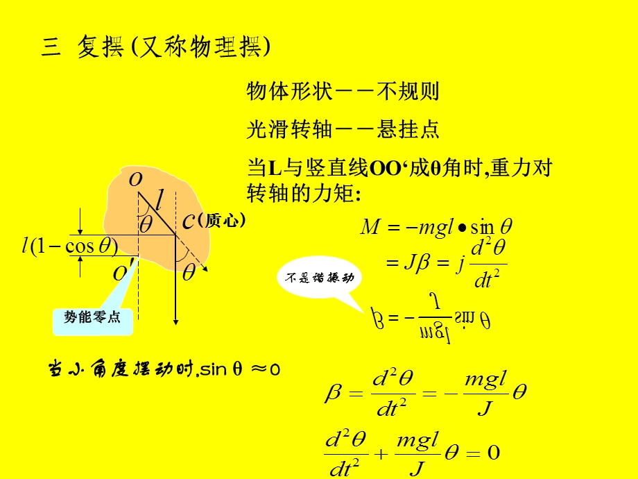 阻尼受迫振动振动合成课件——大连理工大学.ppt_第3页