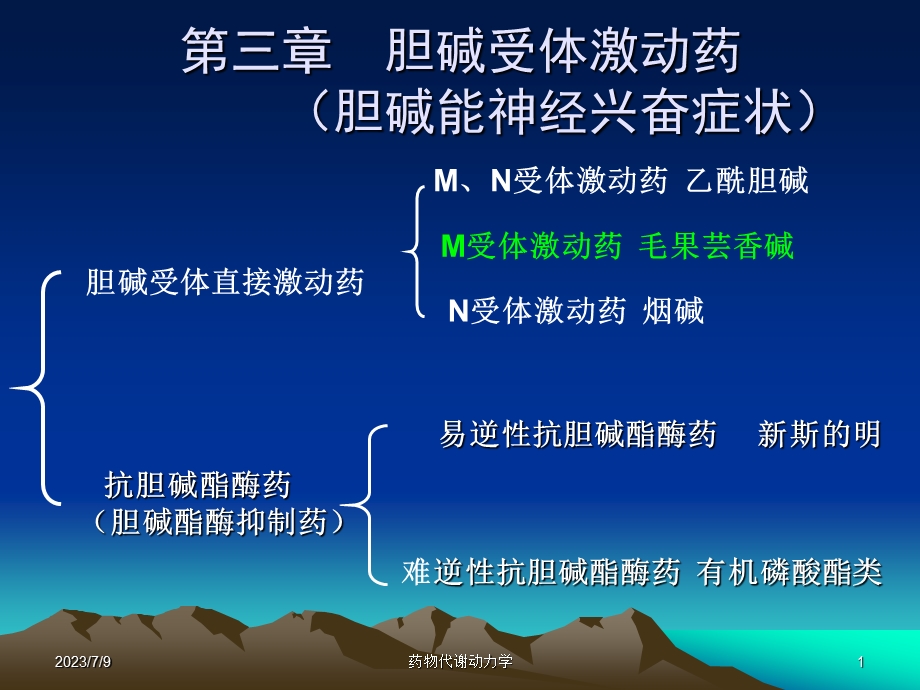 西医药理学第3章胆碱受体激动药.ppt_第1页