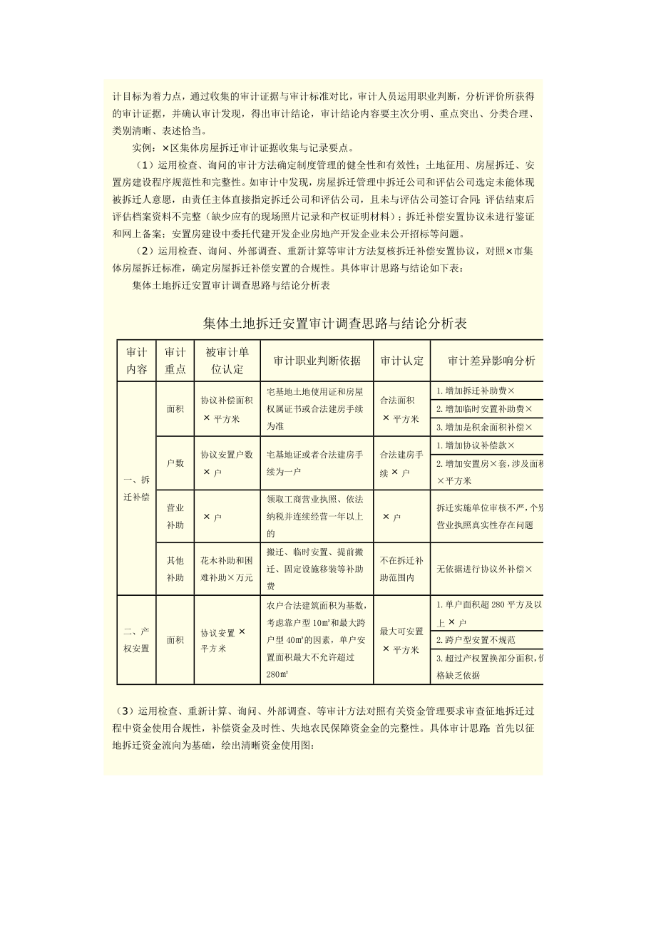 动迁补偿审计重点.doc_第3页