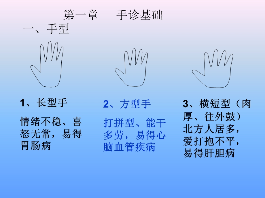 《完整手诊教程》PPT课件.ppt_第2页