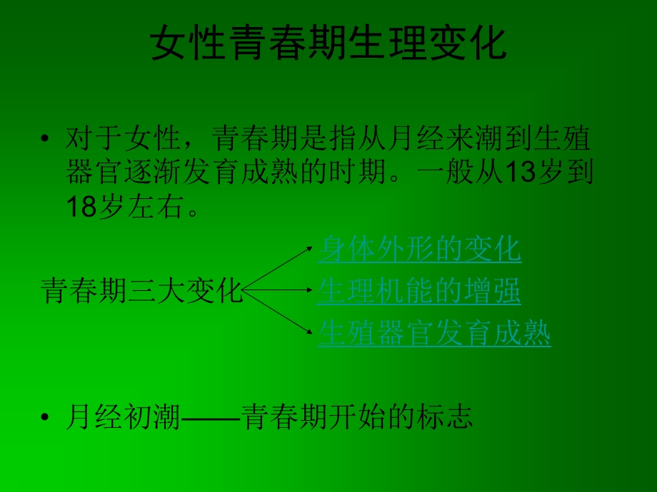 青期女性生理.ppt_第3页