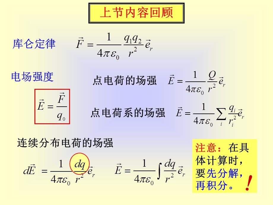 《大物高斯定理》PPT课件.ppt_第1页