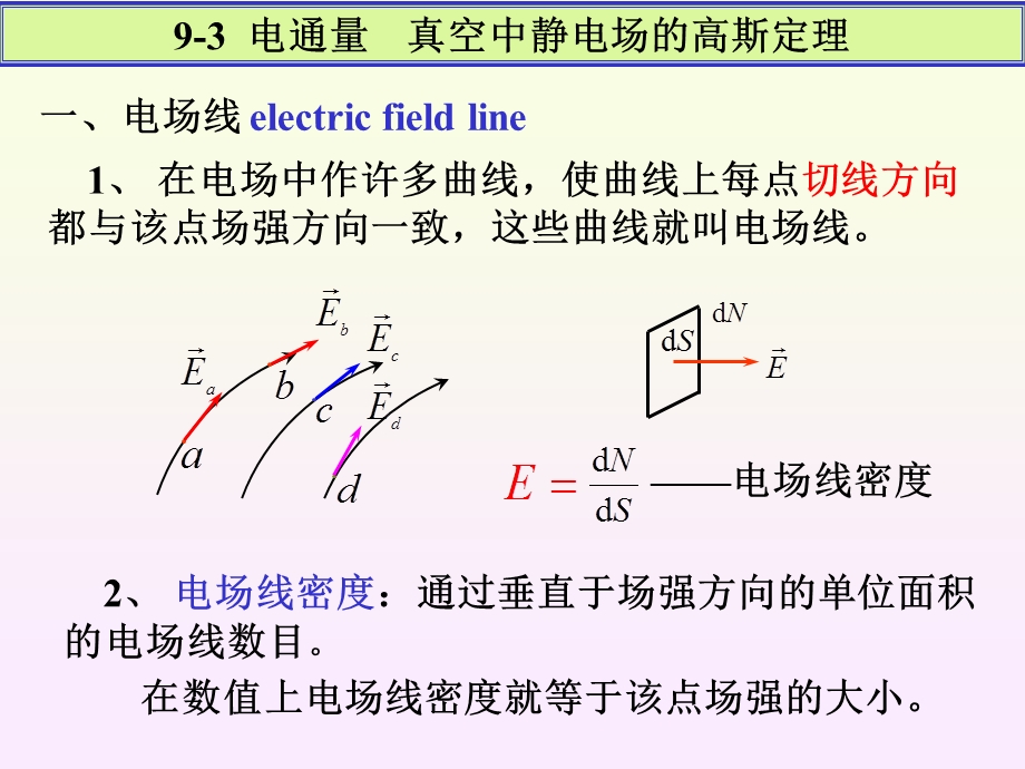 《大物高斯定理》PPT课件.ppt_第2页