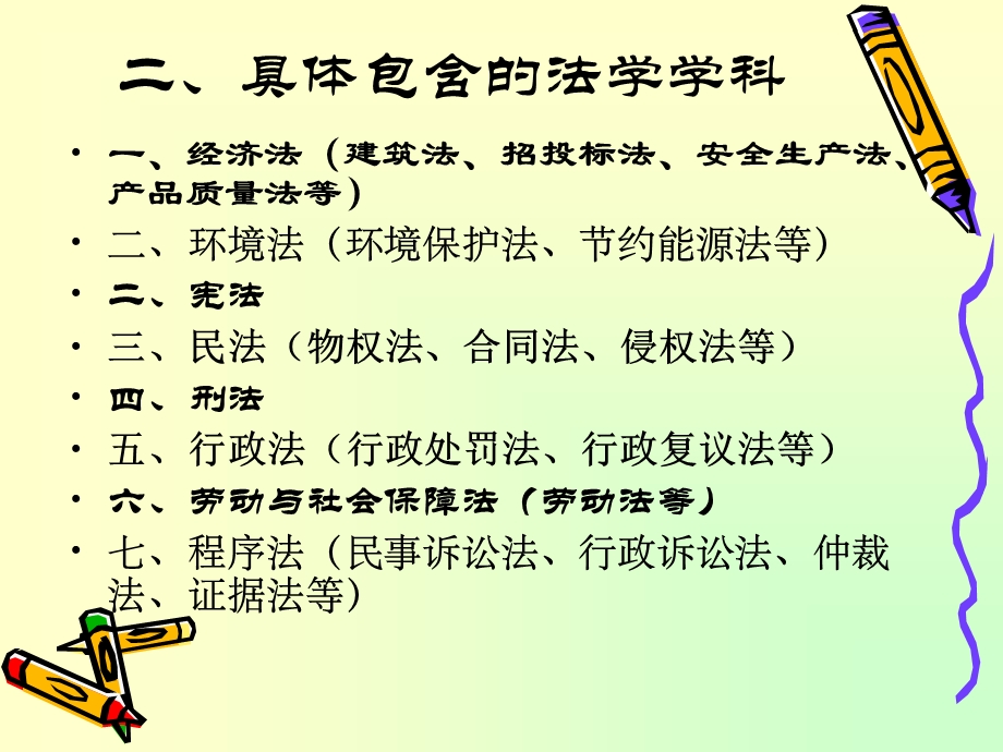 《建筑工程法规》PPT课件.ppt_第3页