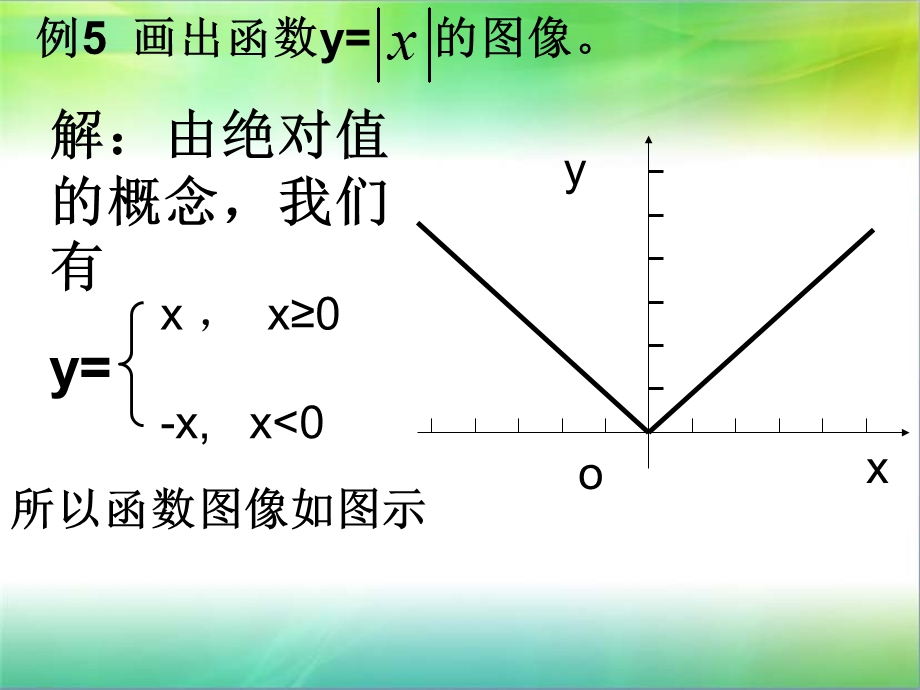 《分段函数》PPT课件.ppt_第3页