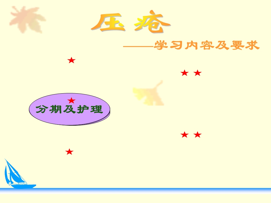 《压疮的预防及护理》PPT课件.ppt_第3页