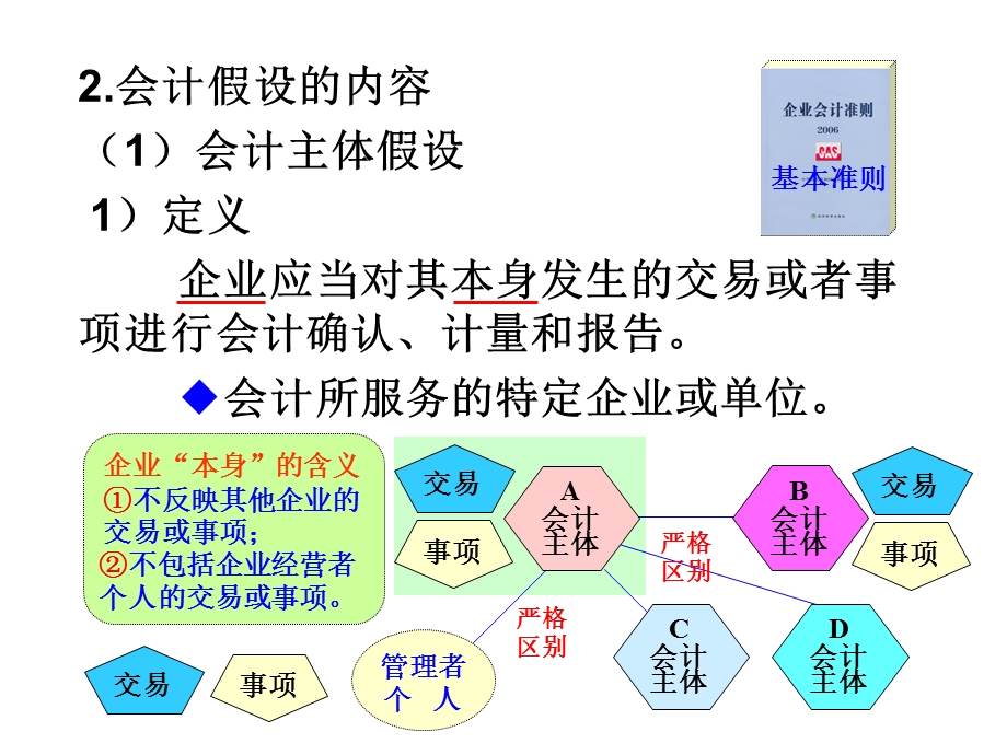 《会计目标》PPT课件.ppt_第2页