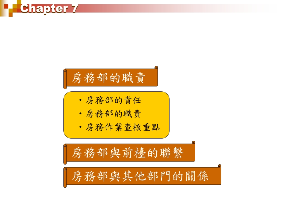 《房务部组织与职责》PPT课件.ppt_第3页