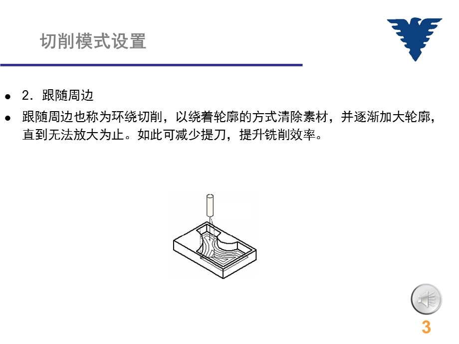 《切削模式设置》PPT课件.ppt_第3页