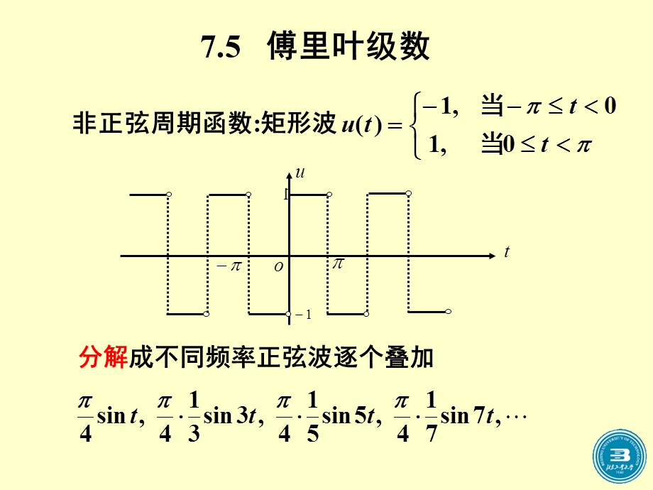 《傅里叶级数 》PPT课件.ppt_第1页