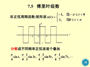 《傅里叶级数 》PPT课件.ppt