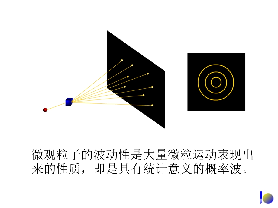 《大学化学复习》PPT课件.ppt_第2页