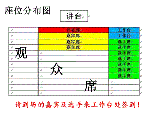 《中文演讲比赛》PPT课件.ppt