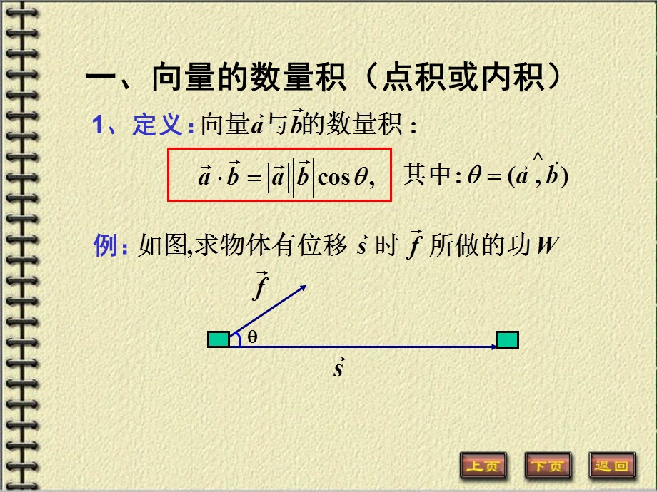 《向量的乘法》PPT课件.ppt_第2页