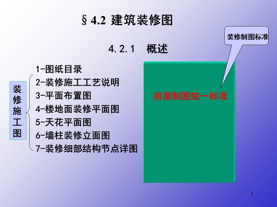 《室内装修施工》PPT课件.ppt_第1页