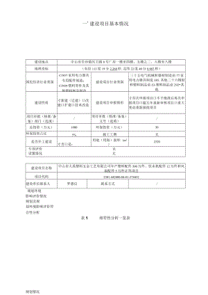 产塑料配件500万件、饮水机配件12万件和风扇配件5万件迁建项目环境影响报告表.docx