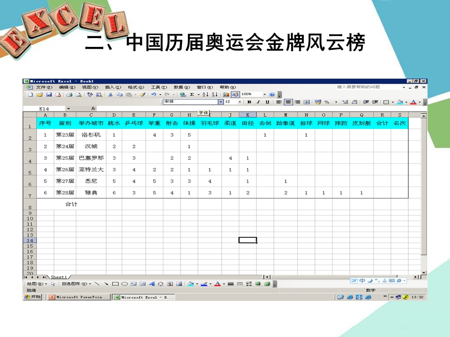 《初识电子表格》PPT课件.ppt_第3页