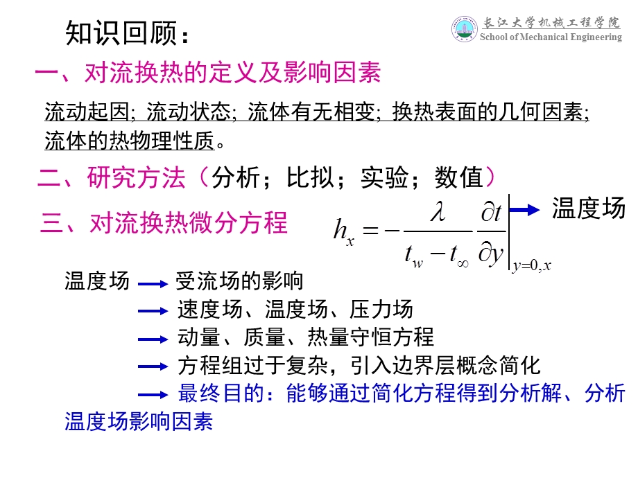 《对流传热原理》PPT课件.ppt_第1页