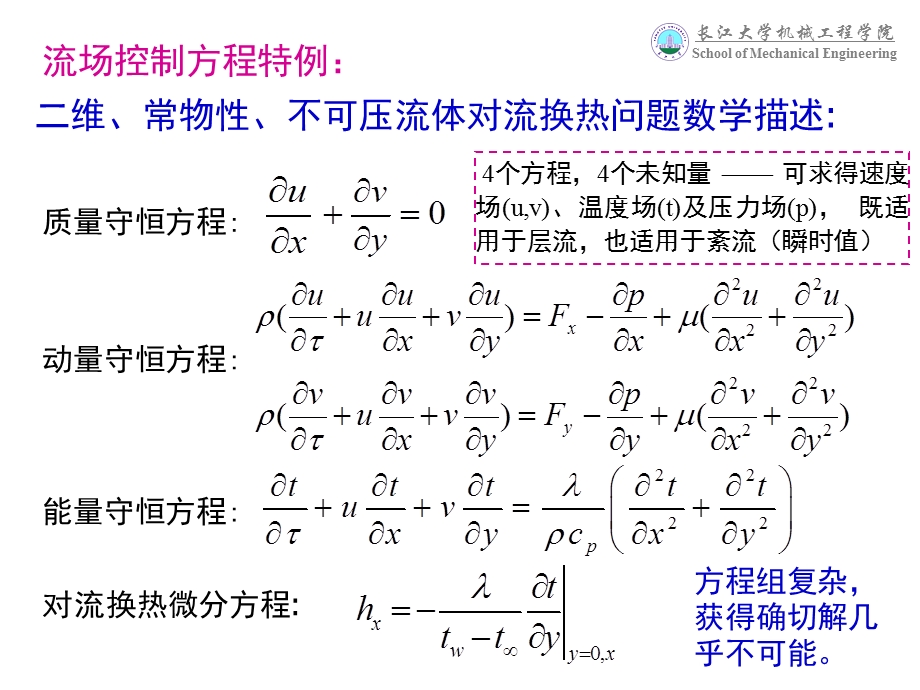 《对流传热原理》PPT课件.ppt_第2页