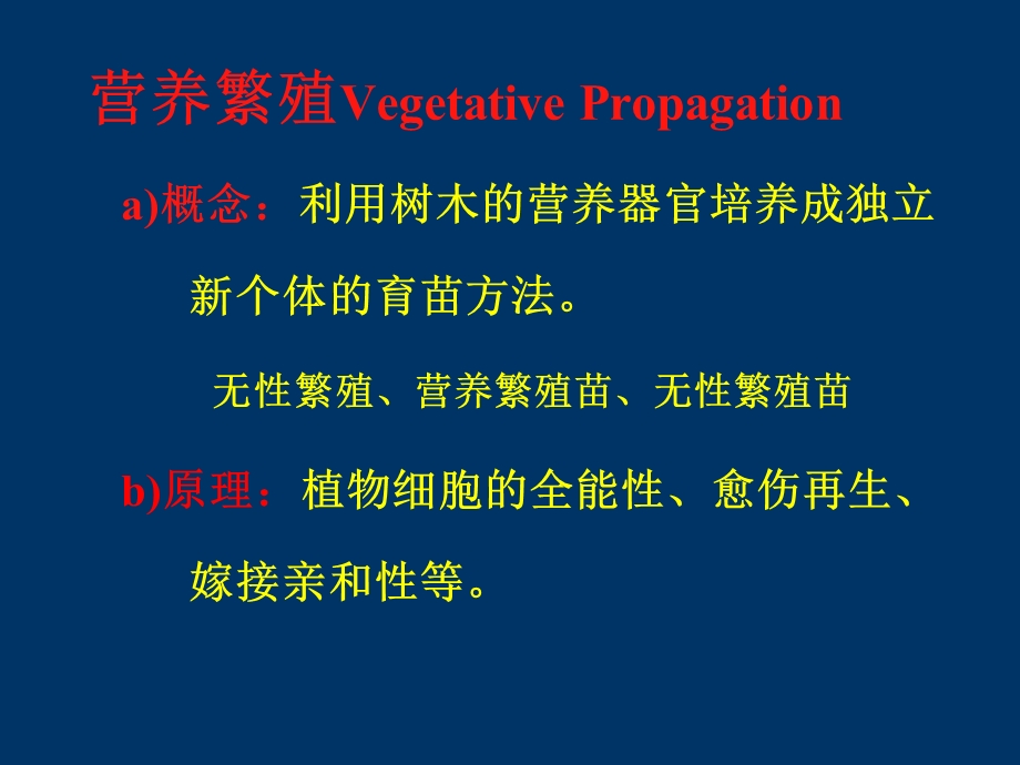 5苗木的营养繁殖.ppt_第2页