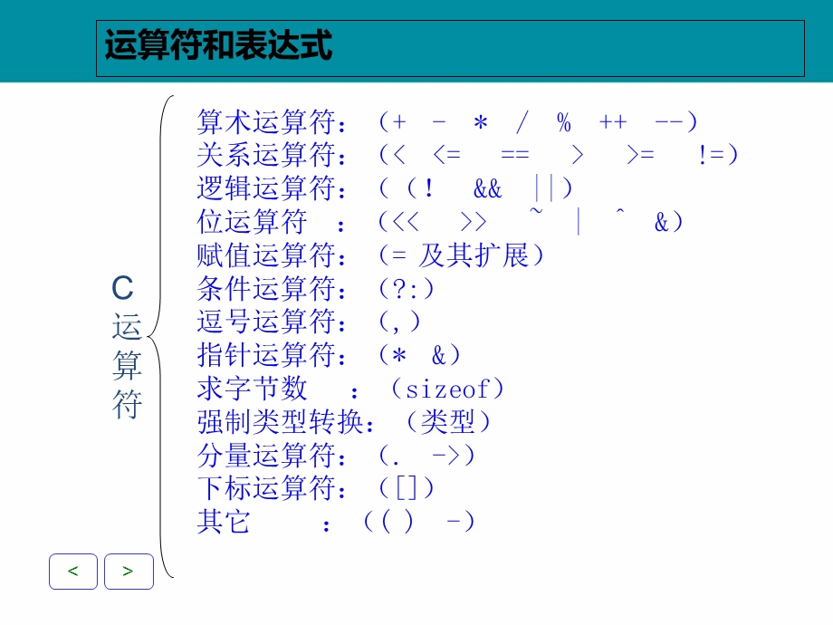 《复杂算术运算》PPT课件.ppt_第3页