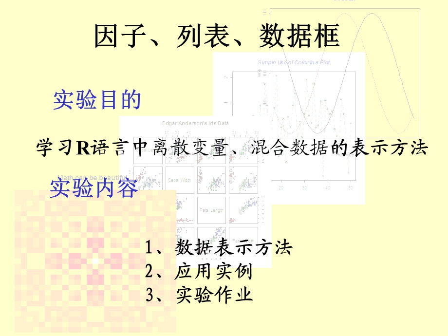 《因子与列表》PPT课件.ppt_第1页