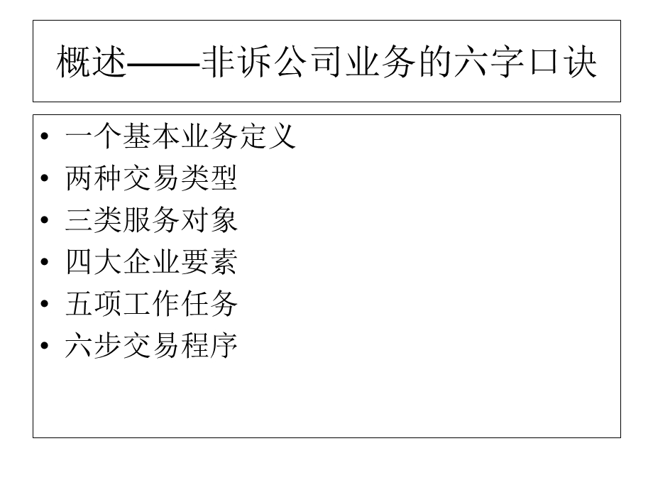 《公司法律实务》PPT课件.ppt_第2页