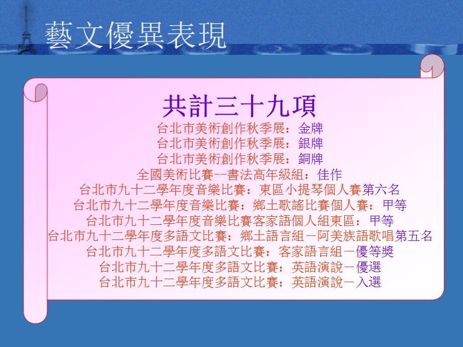 《师生卓越表现》PPT课件.ppt_第3页