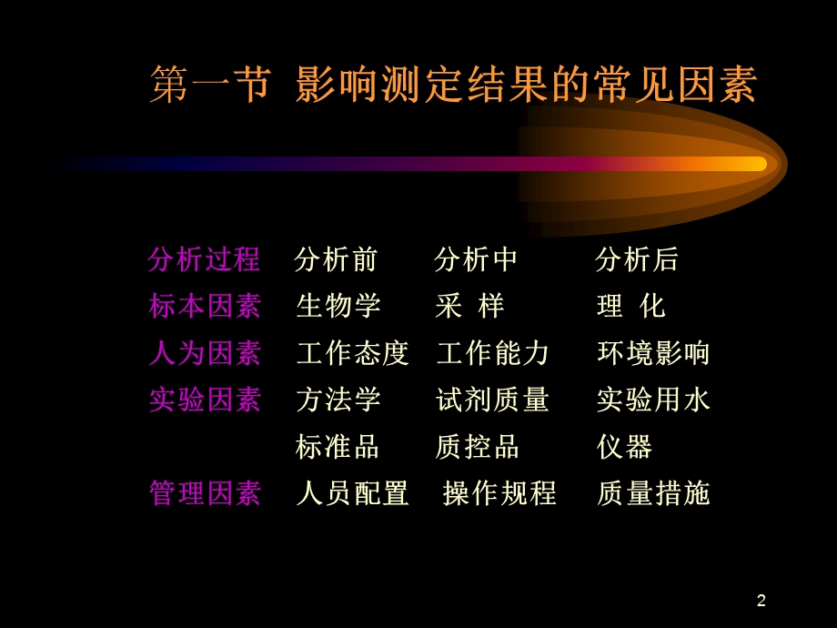 《全面质量控制》PPT课件.ppt_第2页