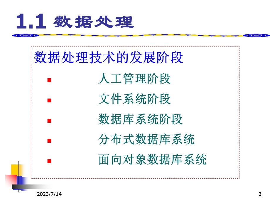 一章数据库系统概述.ppt_第3页