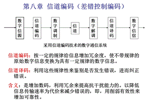 《信道编码》PPT课件.ppt