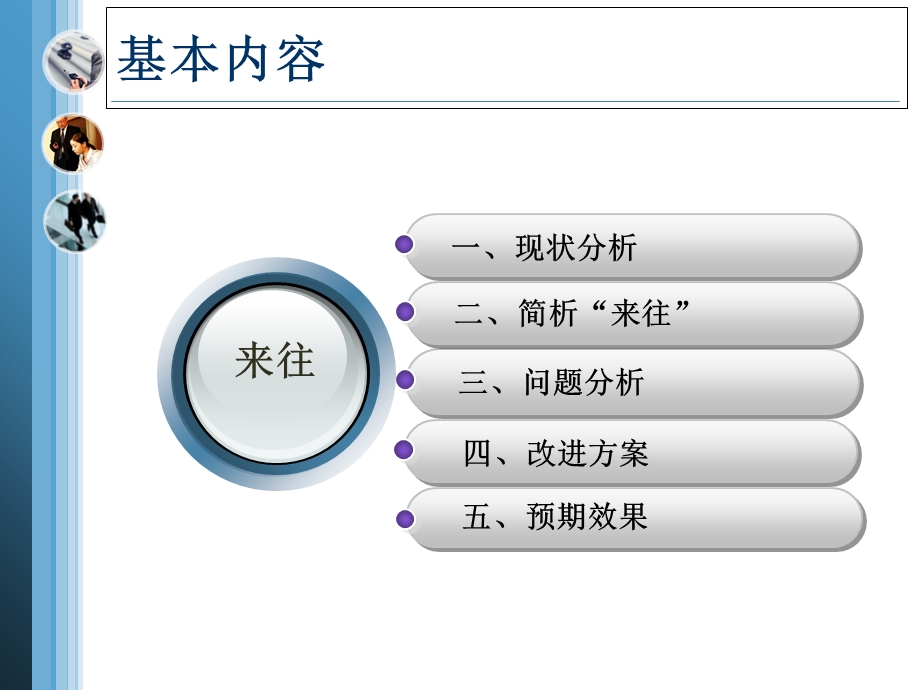 《产品经理编号》PPT课件.ppt_第2页